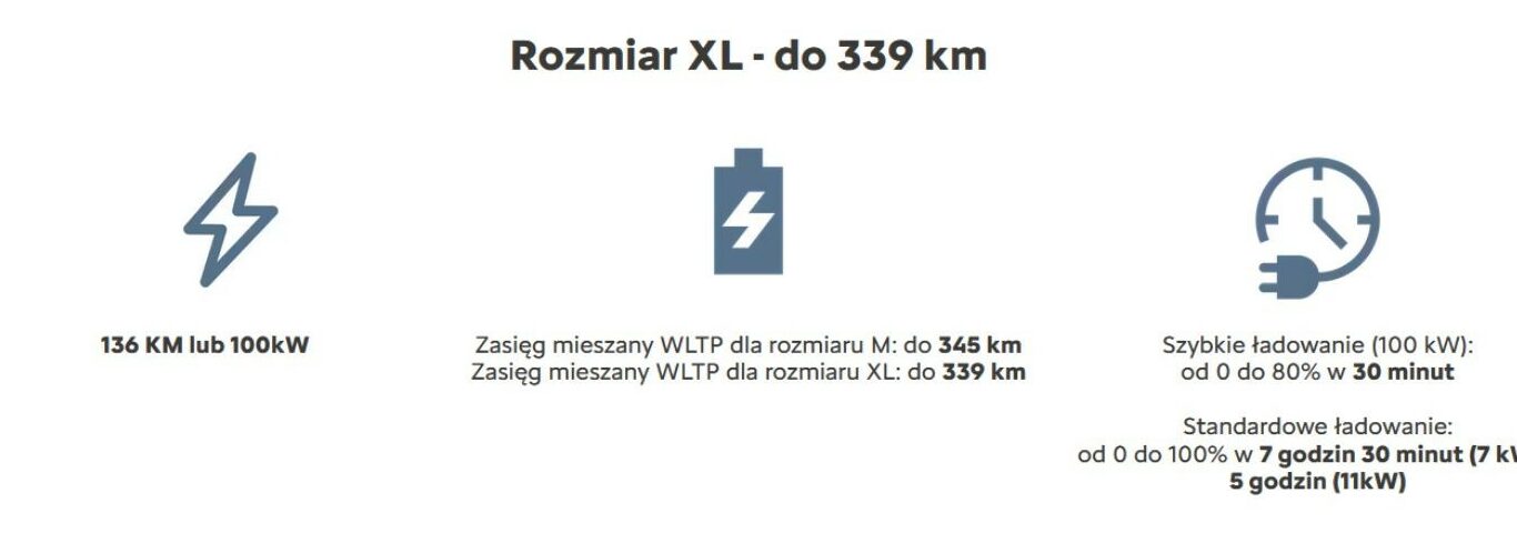 WSZYSTKIE MARKI: billboardy - 1